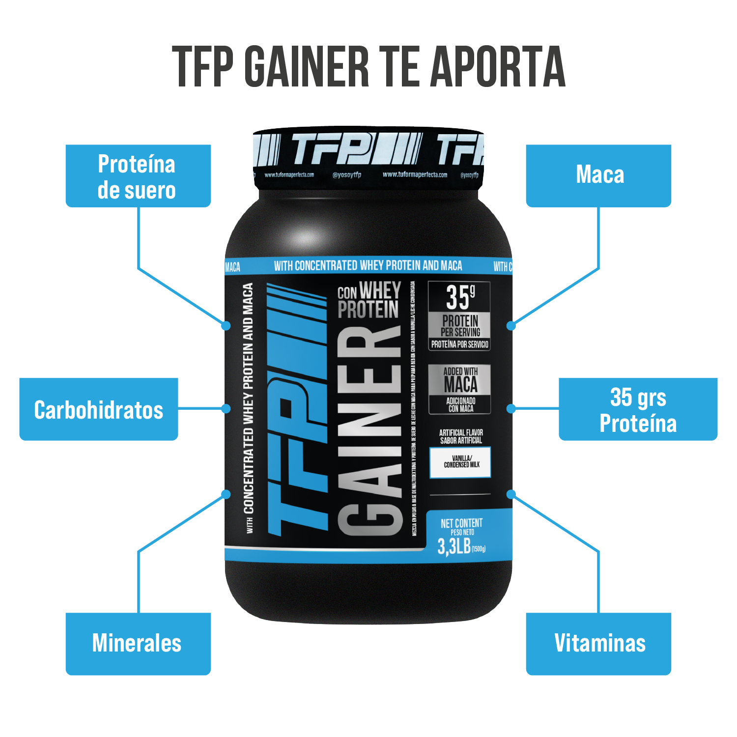Proteina TFP Gainer 3,3 Lbs